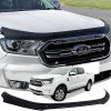 Bonnet Guard Ford 15-22